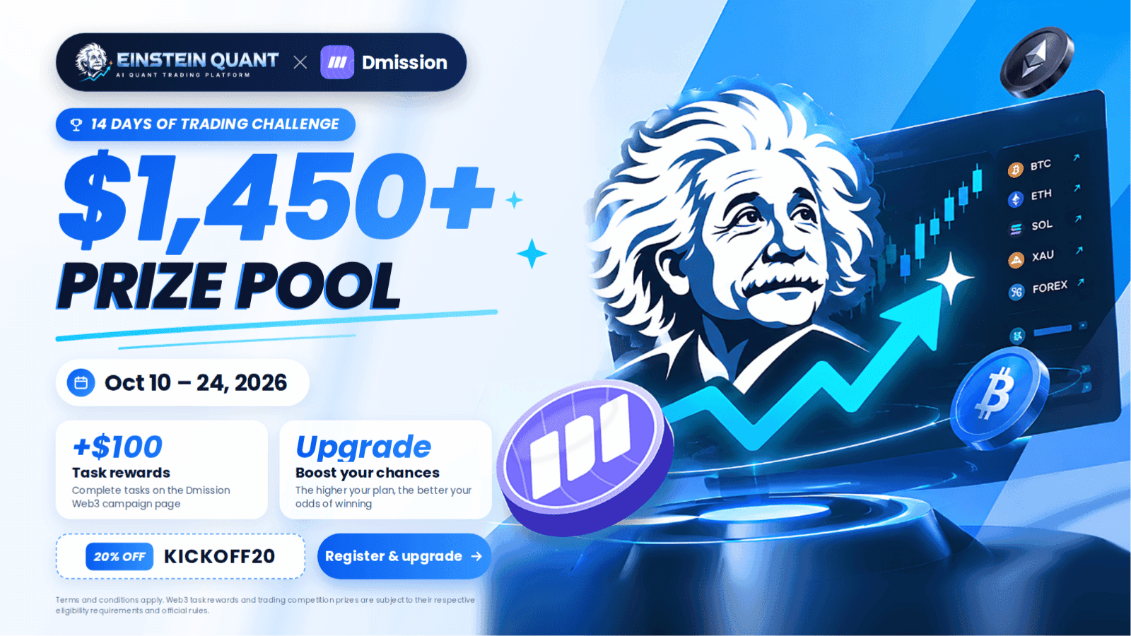 Einstein Quant 14 Days Of Trading Challenge