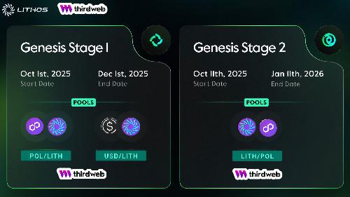 Lithos Airdrop Reward pool $100,000