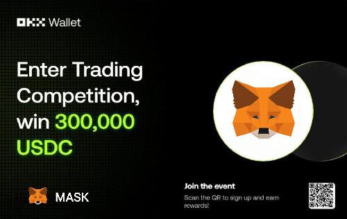 Trading competition win 300K USDC