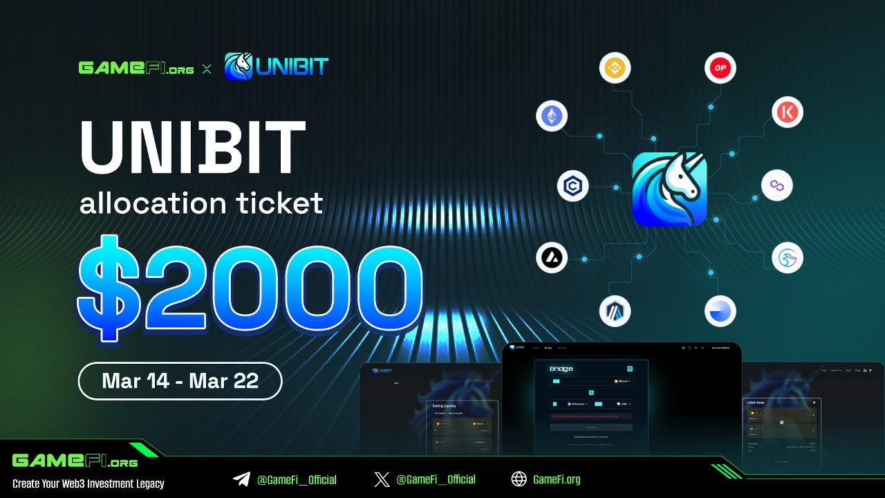 TIME IS TICKING - UNIBIT $2000 Allocation 💣